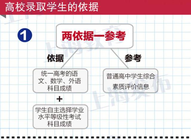 2024澳门六今晚开奖号码,创新落实方案剖析_挑战款67.917