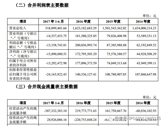 新奥天天彩免费资料最新版本更新内容,连贯评估执行_10DM86.917