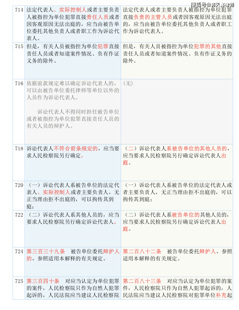 沙漠之鹰 第2页