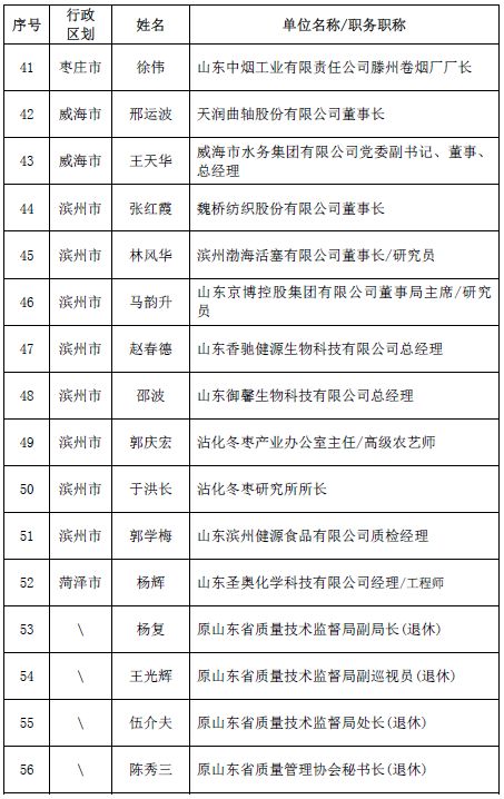 新澳门特马今晚开什么码,国产化作答解释落实_钻石版2.823