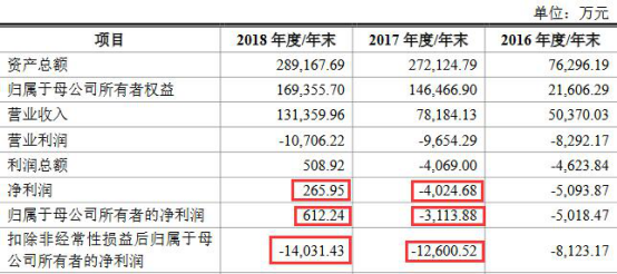 2024今晚香港开特马开什么六期,深层计划数据实施_C版83.242