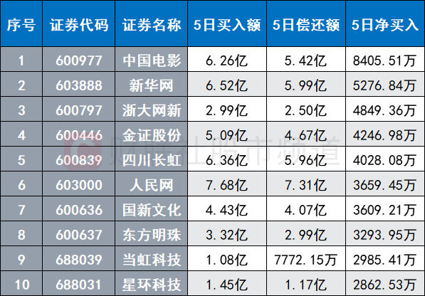 2024澳门特马今晚开奖号码图,现状解答解释定义_特供款56.657