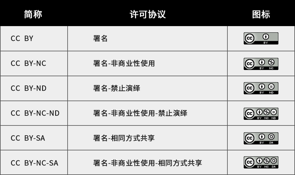 9944cc天下彩正版资料大全,连贯方法评估_限量版63.641