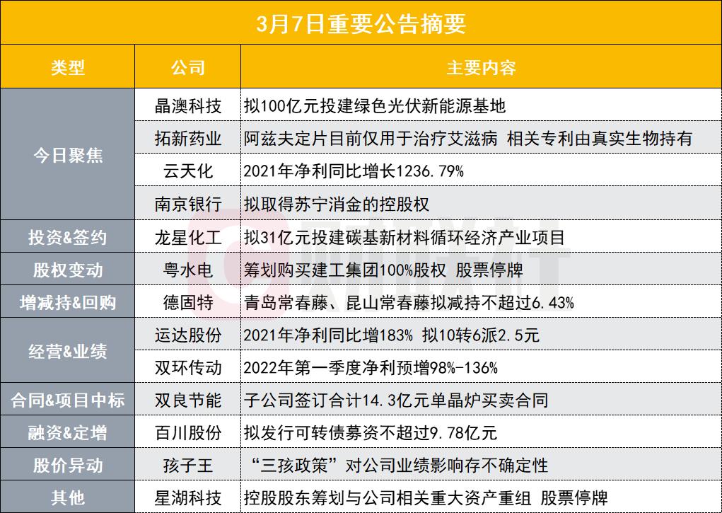 梦的彼岸 第2页