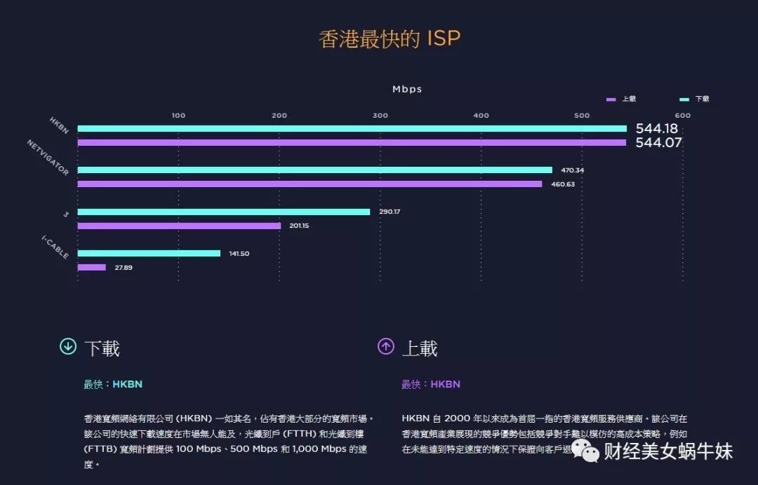 全香港最快最准的资料,重要性分析方法_UHD款84.217