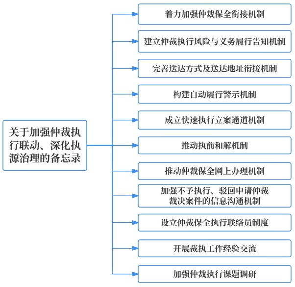 管家婆一码一肖历年真题,完善的执行机制分析_uShop27.577