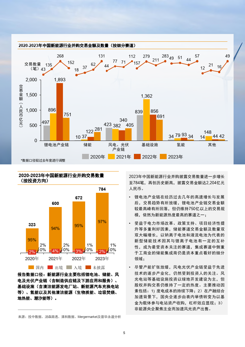 秋叶飘零 第2页