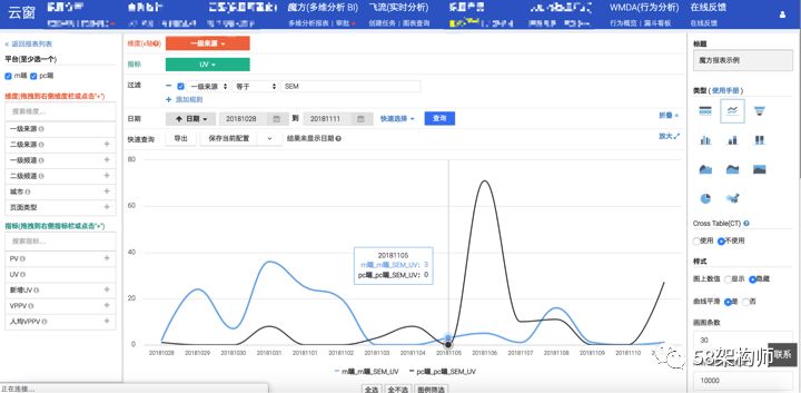 新澳天天彩免费资料,深层数据计划实施_挑战款90.992