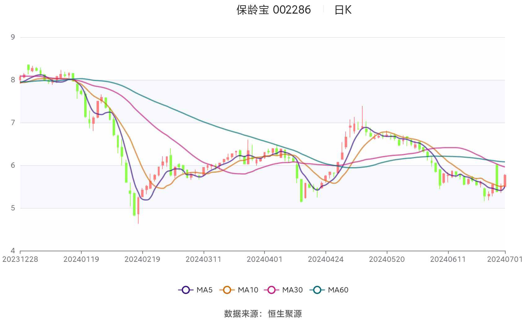 2024香港历史开奖记录,新兴技术推进策略_体验版35.128