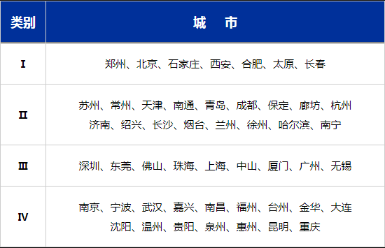 晨曦微露 第2页