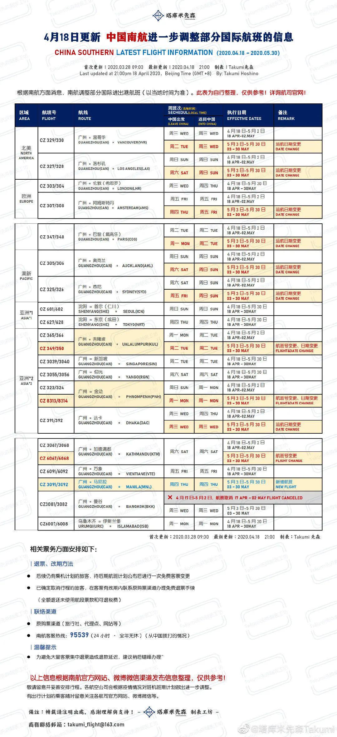 新澳开奖记录今天结果查询表,高度协调策略执行_黄金版33.829