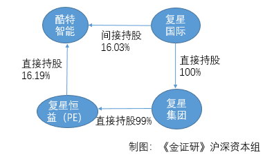 破晓之光 第2页