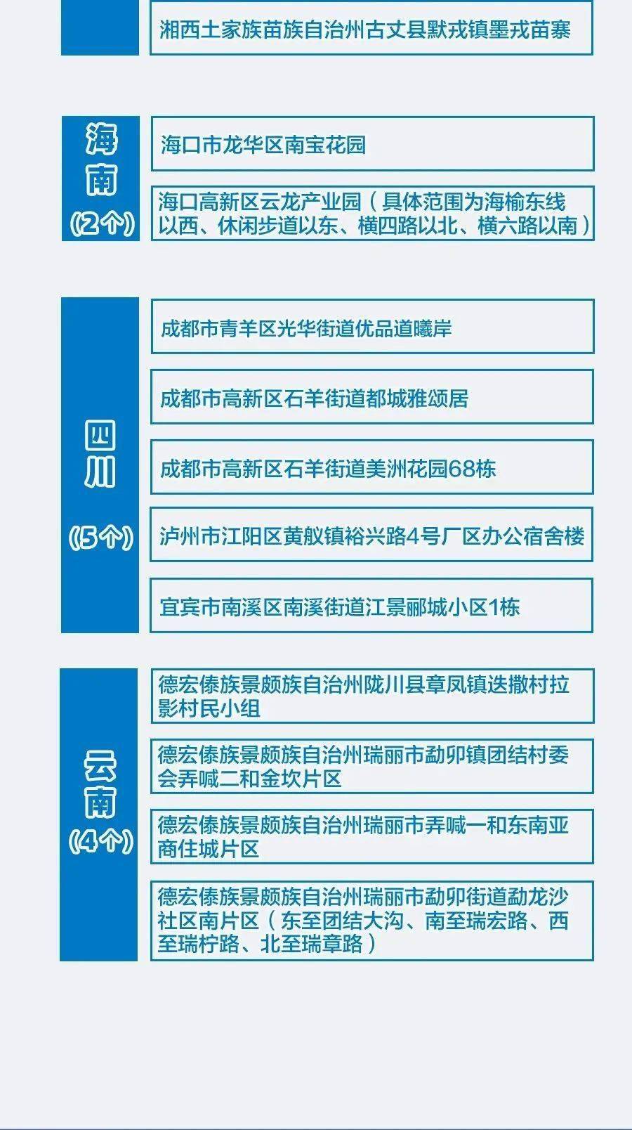 今晚澳门开什么码看一下,高度协调策略执行_专业款96.50