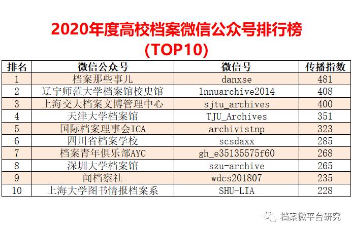 2024新澳资料大全,数据驱动执行方案_特供版71.365