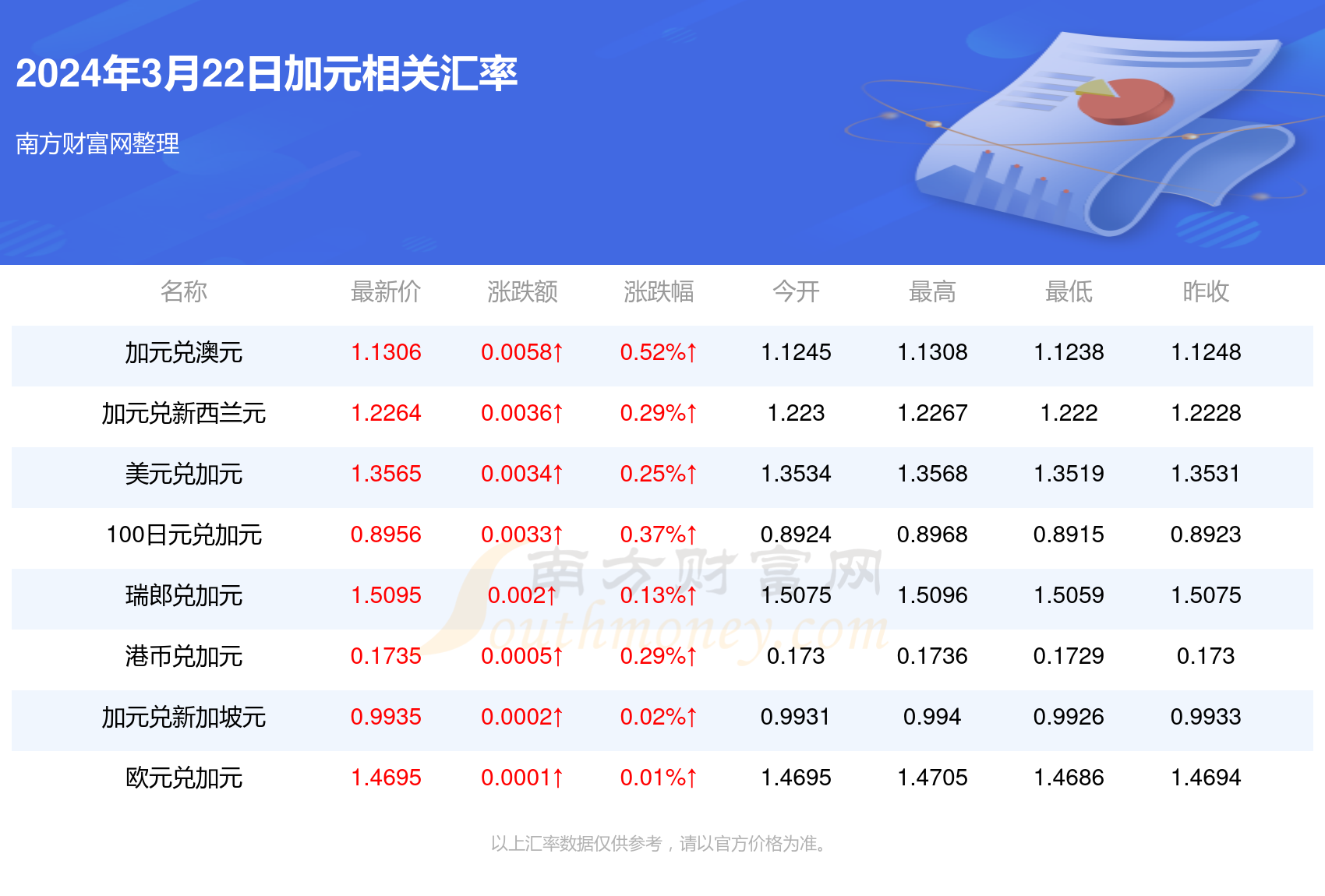 新澳今天最新资料2024年开奖,权威解析说明_超值版81.389