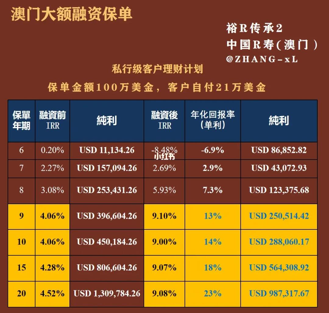 新澳门资料,数据整合方案设计_冒险款67.262