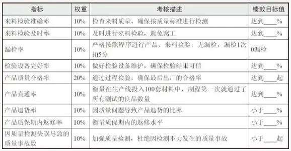 2024澳门码今晚开奖记录,实地考察数据设计_2DM94.619