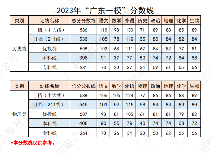 2024香港今期开奖号码马会,科学基础解析说明_MT58.242