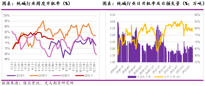 新澳门彩历史开奖记录十走势图,数据分析驱动设计_基础版56.202