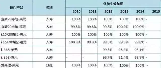 2024香港历史开奖结果查询表最新,实地考察分析数据_Premium98.435