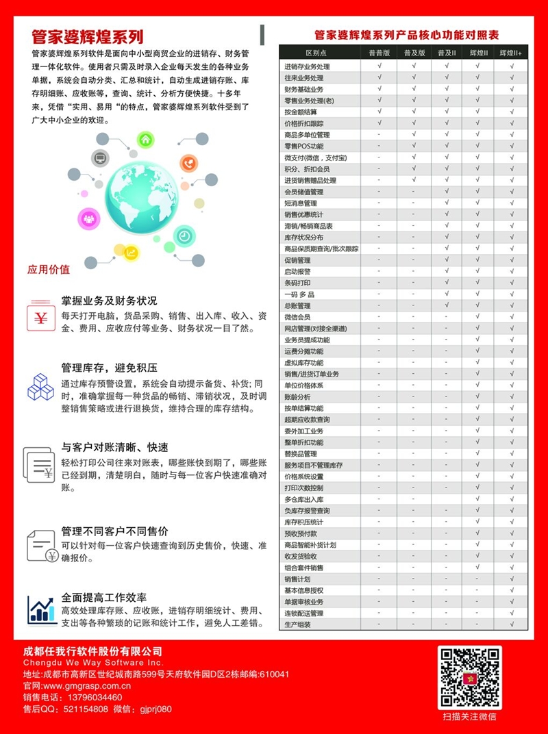 管家婆三期开一期精准的背景,全面执行分析数据_W79.853