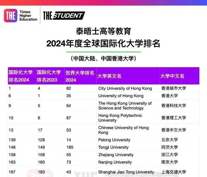 2024香港正版资料免费大全精准,专业说明解析_yShop44.684