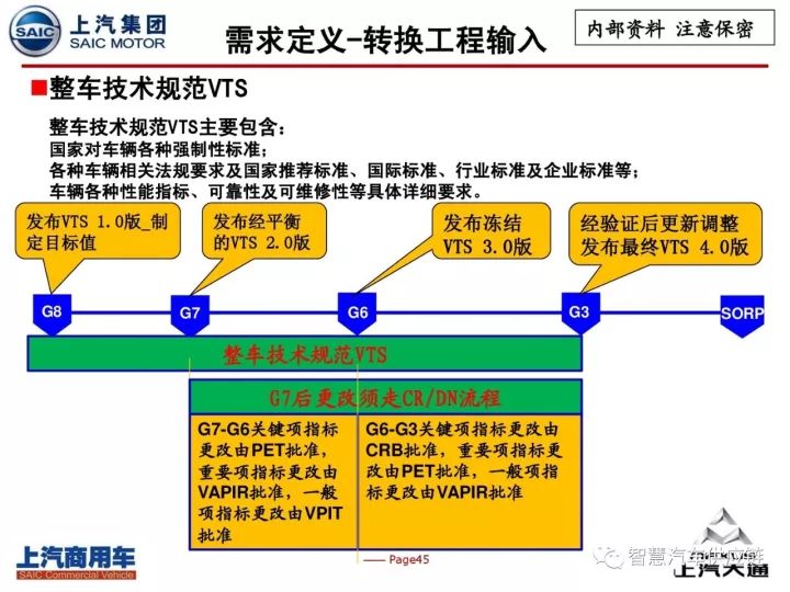 2024新奥精选免费资料,标准化流程评估_定制版38.666