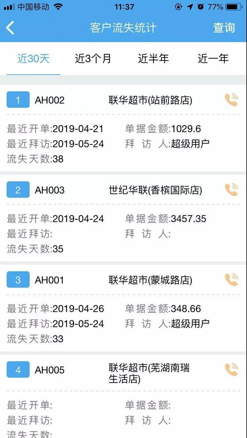 管家婆一码一肖一种大全,实地考察数据执行_DX版99.870