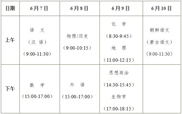 2024澳门天天六开彩结果,全面理解执行计划_工具版6.632