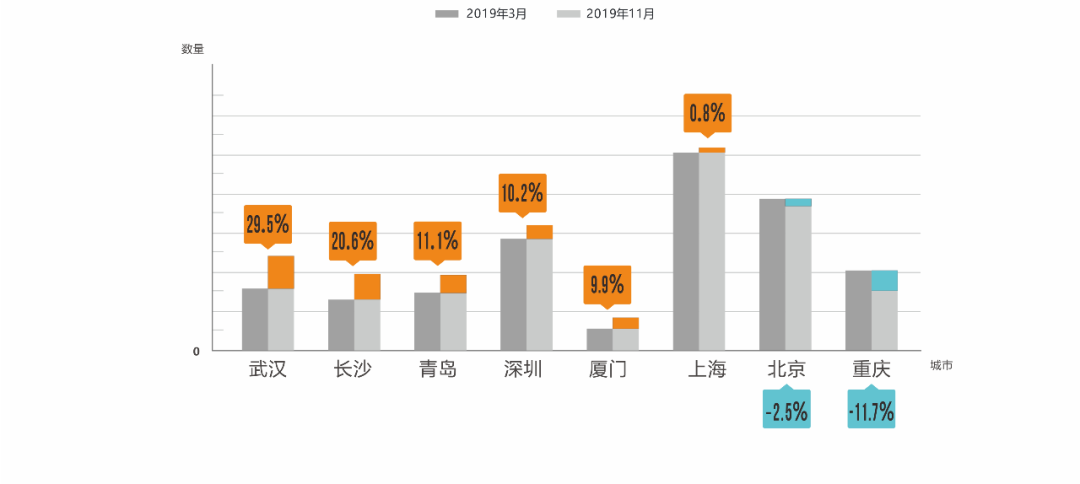 奥门一码一肖一特一中,全面应用数据分析_Advance84.369