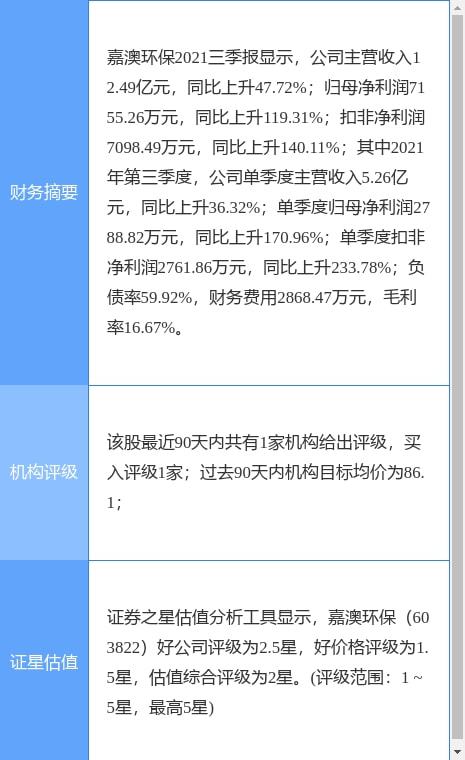 新澳天天开奖资料大全1052期,环境适应性策略应用_云端版25.958