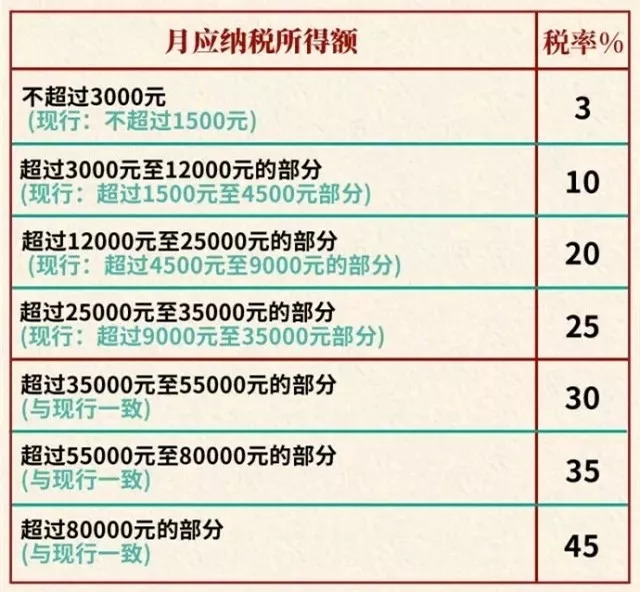 新澳资彩长期免费资料,收益成语分析落实_FT24.163