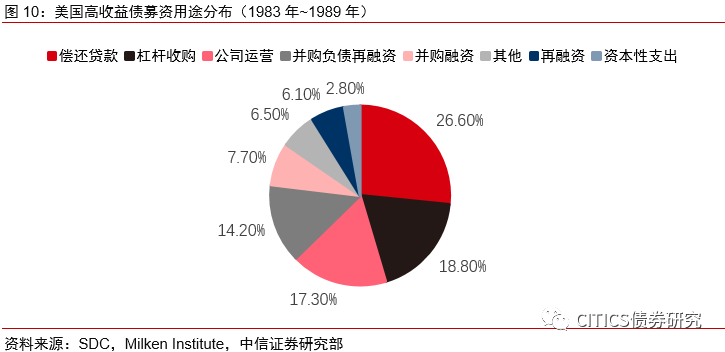 圣承望 第2页