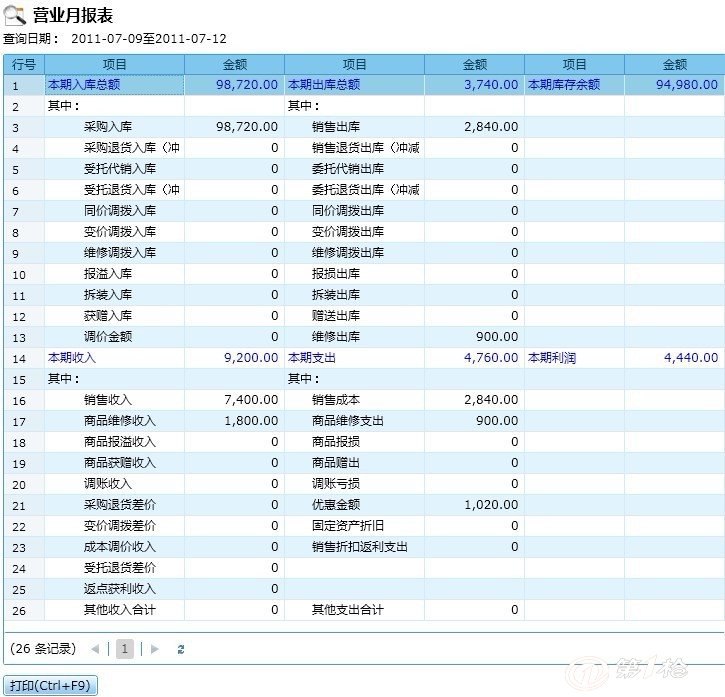 2o24年管家婆一肖中特,持久性计划实施_QHD版85.264