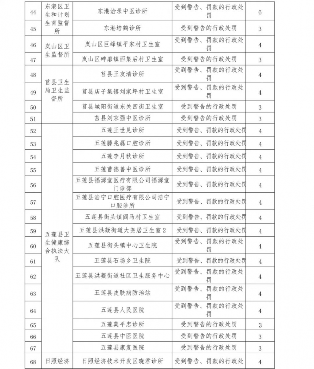 新澳开奖结果记录查询表,连贯性执行方法评估_潮流版3.739