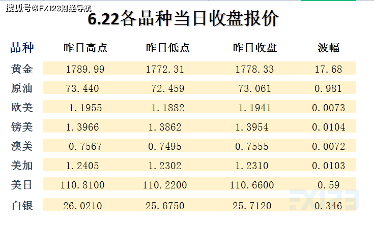 新澳天天彩精准资料,时代说明评估_经典版82.632