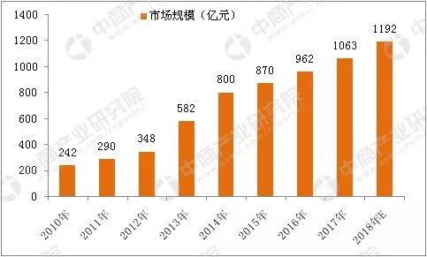 正版免费全年资料大全2012年,可靠数据解释定义_安卓版68.472