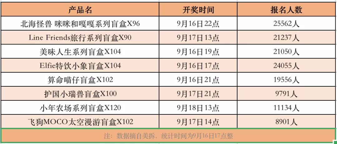 2024澳门天天开好彩资料_,实地数据评估执行_社交版36.745