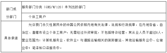 7777788888新奥门正版,效率资料解释落实_特别版3.363