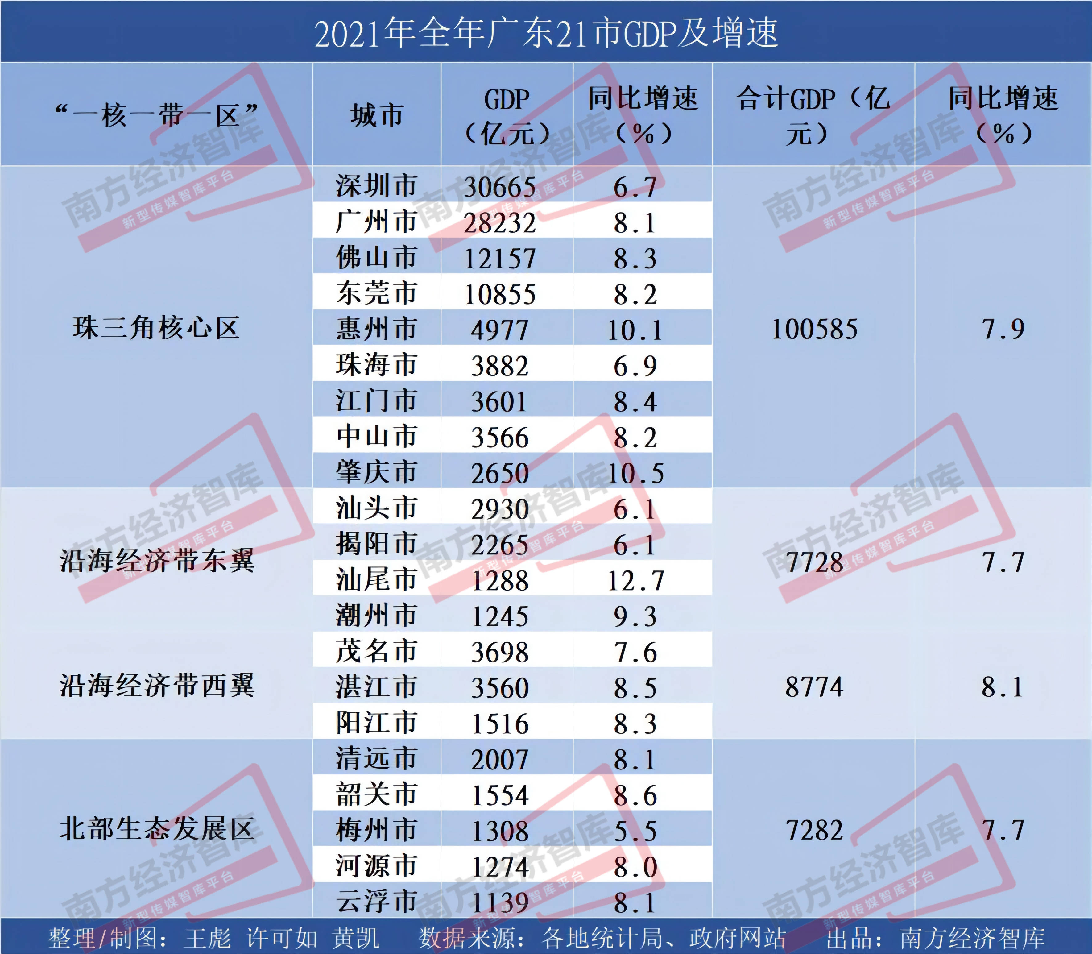 澳门广东八二站最新版本更新内容,全面数据执行方案_FHD版32.773