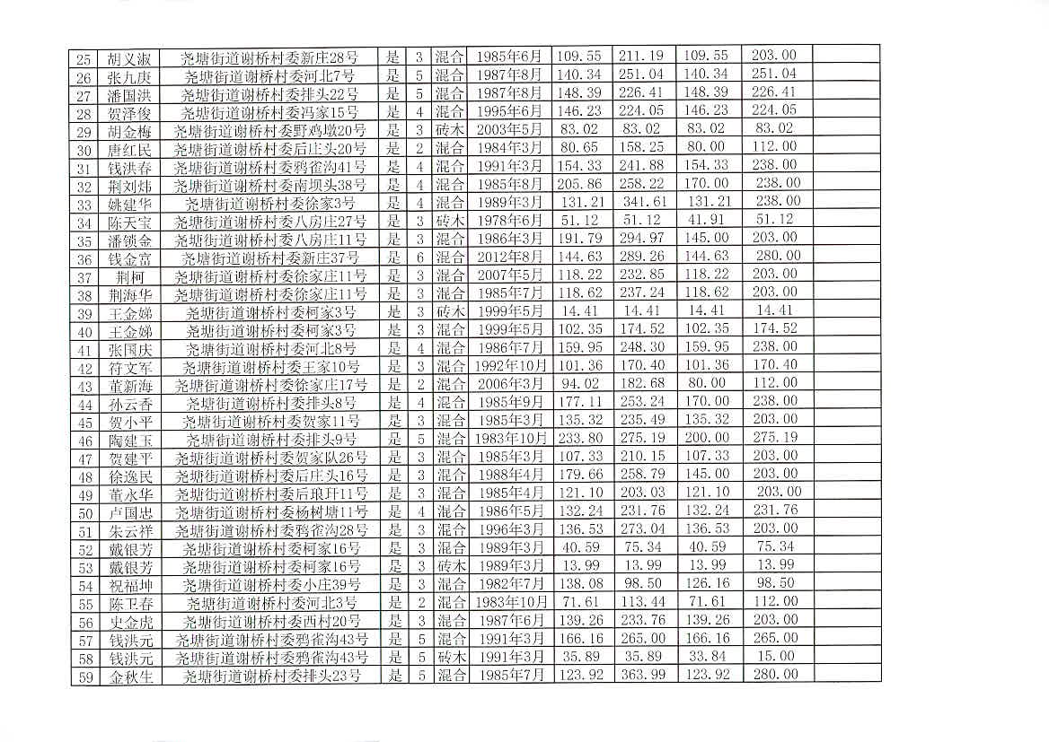 2023澳门特马今晚开奖网址,精细评估解析_Advanced56.648