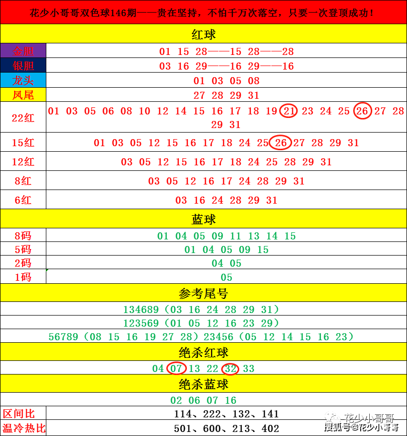 2024澳门六今晚开奖结果是多少,时代资料解释落实_HD38.32.12