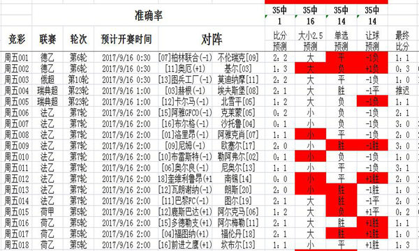 二四六天天彩资料大公开,准确资料解释落实_旗舰版62.868