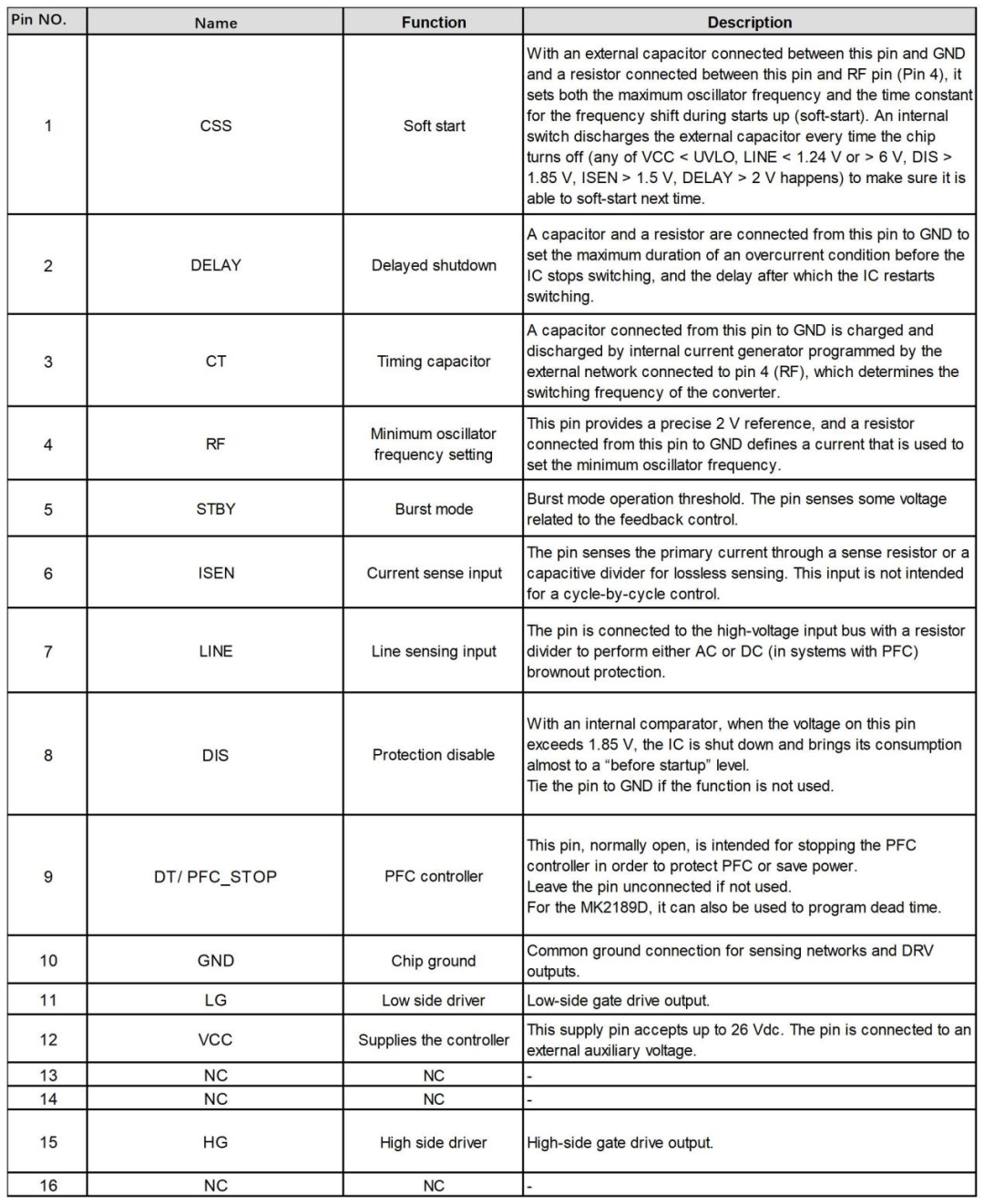 2024新澳今晚资料,迅捷解答计划落实_Advance33.94