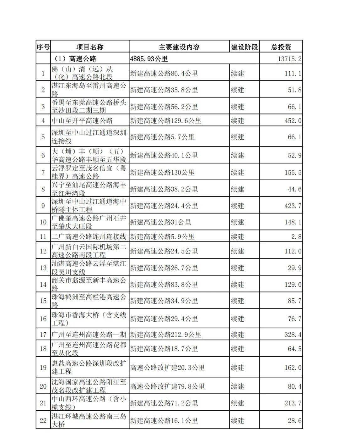 2024澳门开奖结果记录,综合计划定义评估_KP28.25.85