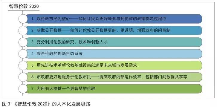 7777788888精准管家婆更新时间,专家意见解释定义_Tablet35.229