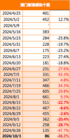 2024年新澳门今,灵活解析方案_AP67.755