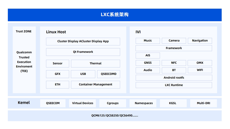 澳门最准四不像,系统化评估说明_QHD86.794