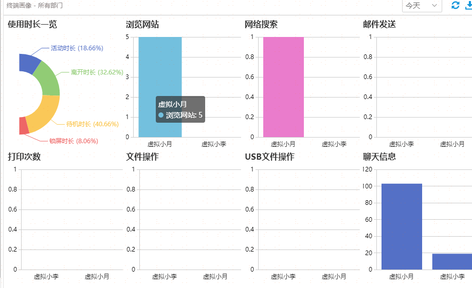 一肖一码精准一,全面数据策略实施_至尊版86.222