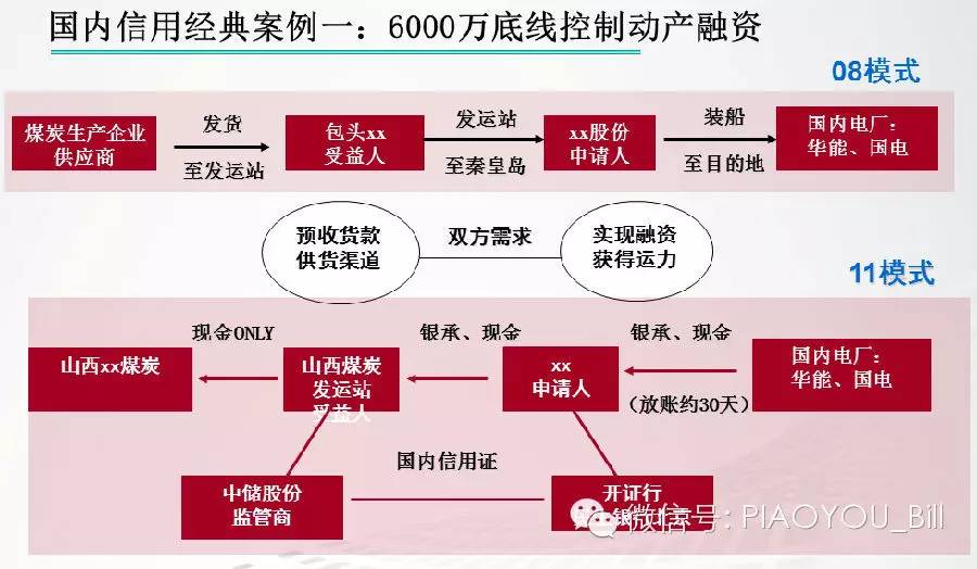 新澳彩,安全性方案设计_The66.957